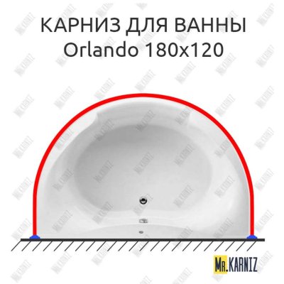 Карниз для ванны Kolpa-San Orlando 180х120 Усиленный 20 мм MrKARNIZ