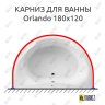 Карниз для ванны Kolpa-San Orlando 180х120 Усиленный 20 мм MrKARNIZ фото 1