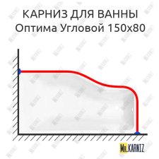 Карниз для ванны Sensea Оптима Угловой 150х80 Усиленный 25 мм MrKARNIZ
