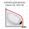 Карниз для ванны Jacob Delafon Odeon Up 140х140 Усиленный 20 мм MrKARNIZ фото 1