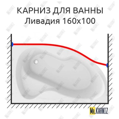Карниз для ванны Alpen Projekta Передний борт 160х80 Усиленный 20 мм MrKARNIZ